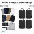 The Weekend Warrior Kit — Pack for 2-4 Days in One Under-Seat Bag